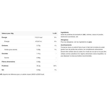 Isopure CFM 90 - 1000g