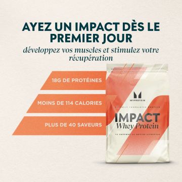 Impact Whey Protein - Doypack de 1 Kg