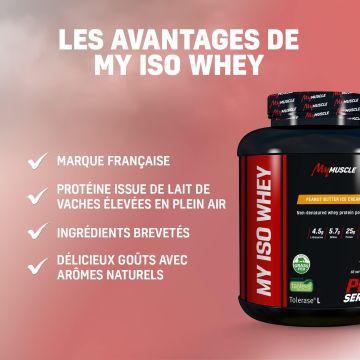 My Iso Whey - Pot de 900 Gr