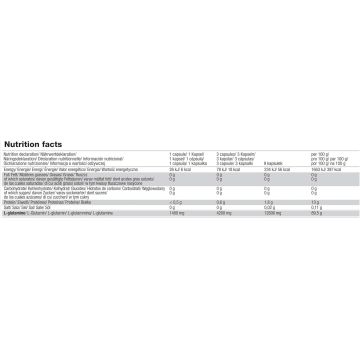 Glutamine 1400 Mega Caps - Pot de 300 Caps