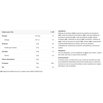 Syntha-6® Edge - 1780g