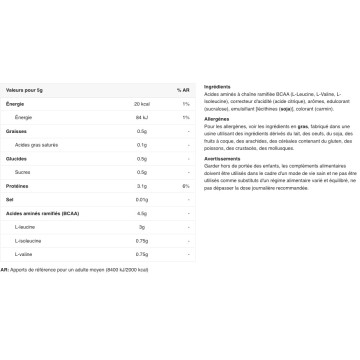 BCAA 4:1:1 Xplode Powder - 500g