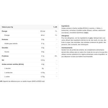 BCAA 4:1:1 Xplode Powder - 500g