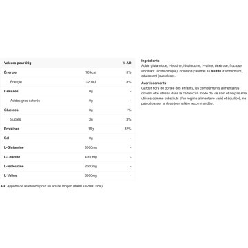 Intrafuse - 500g