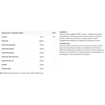 Hydroxyblast - 120 Capsules molles