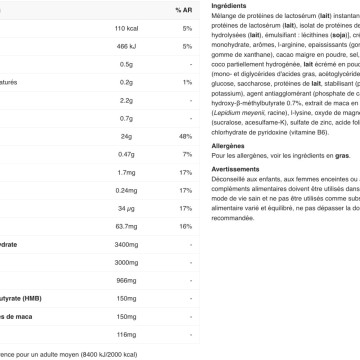 Anabolic Iso+Hydro - 920g