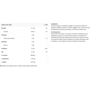 Metapure Zero Carb - 480g